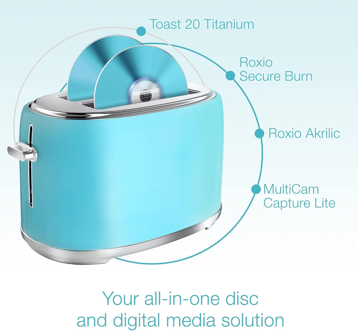 Disc Burning Software by Roxio – Toast 20 Titanium for Mac | Instant Download