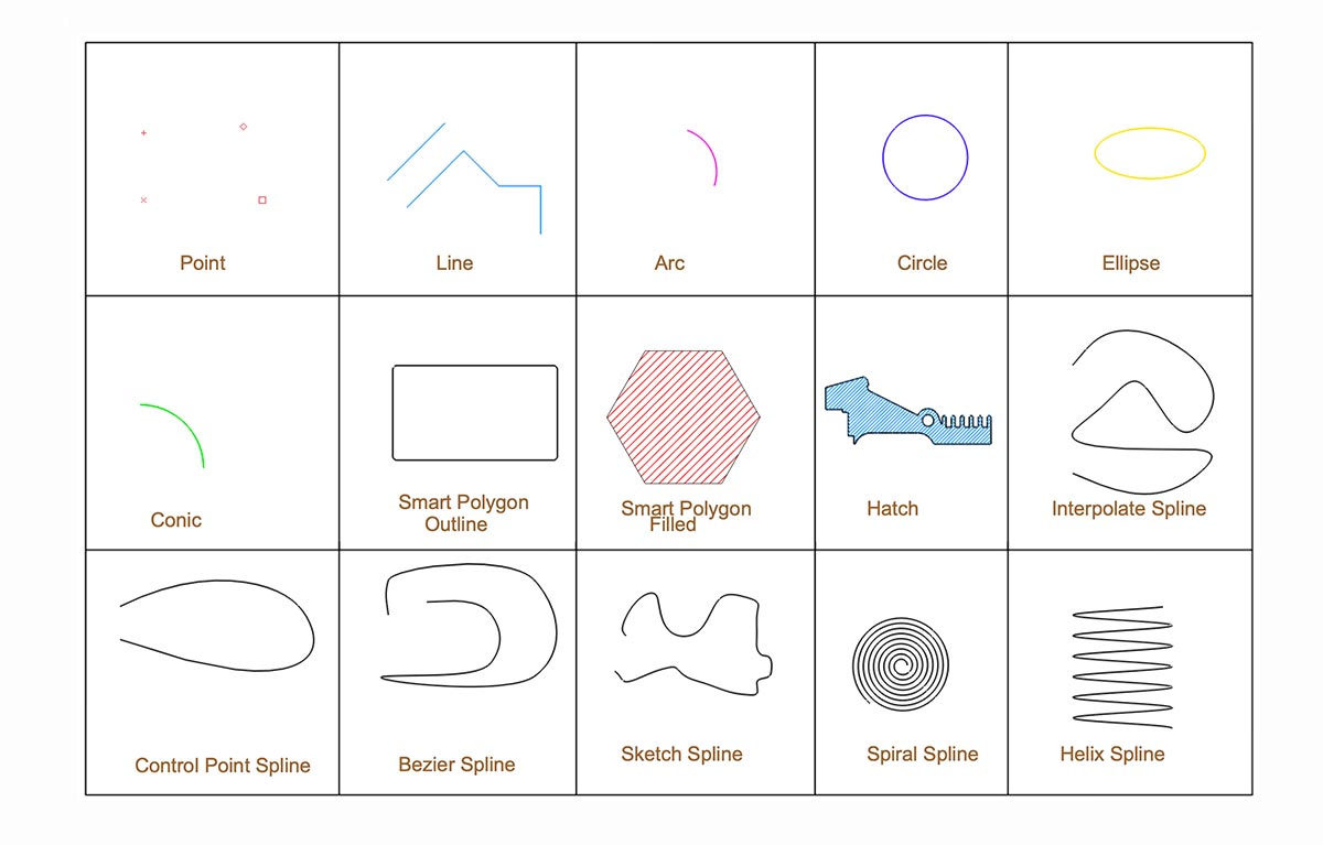 TurboCAD Mac Designer 2D v16 - Instant Download for Mac