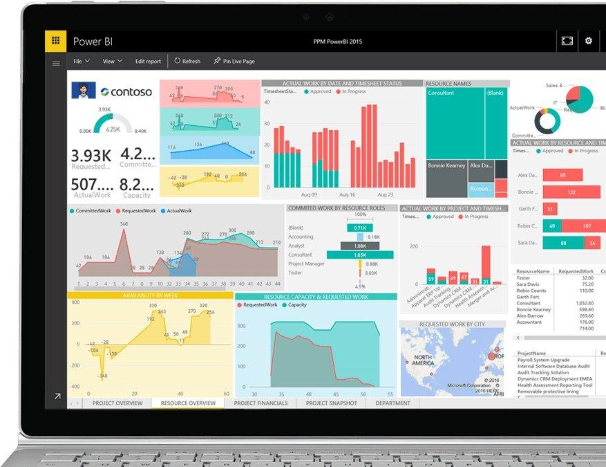 Microsoft Project Standard 2019 - Instant Download for Windows (1 Computer) - SoftwareCW - Authorized Reseller