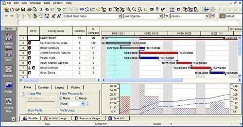 TurboProject Express v7 - Instant Download for Windows (1 Computer) - SoftwareCW - Authorized Reseller