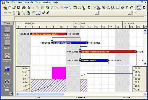 TurboProject Professional v7 - Instant Download for Windows (1 Computer) - SoftwareCW - Authorized Reseller