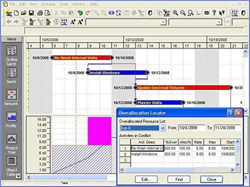 TurboProject Professional v7 - Instant Download for Windows (1 Computer) - SoftwareCW - Authorized Reseller