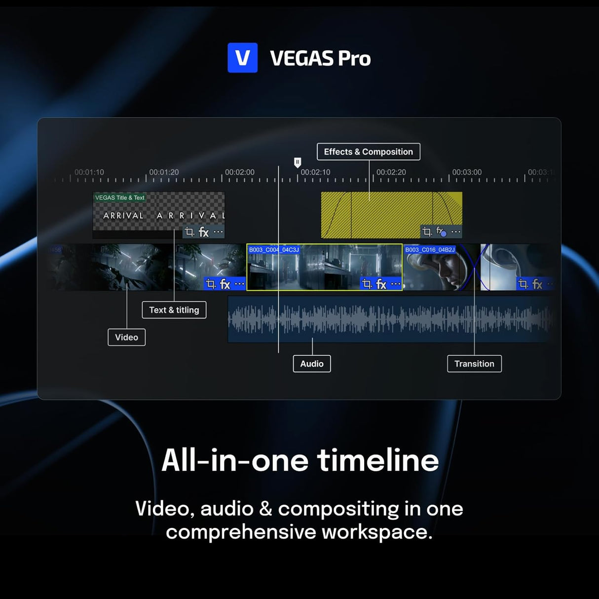 Magix Vegas Pro Suite 22 - Instant Download for Windows