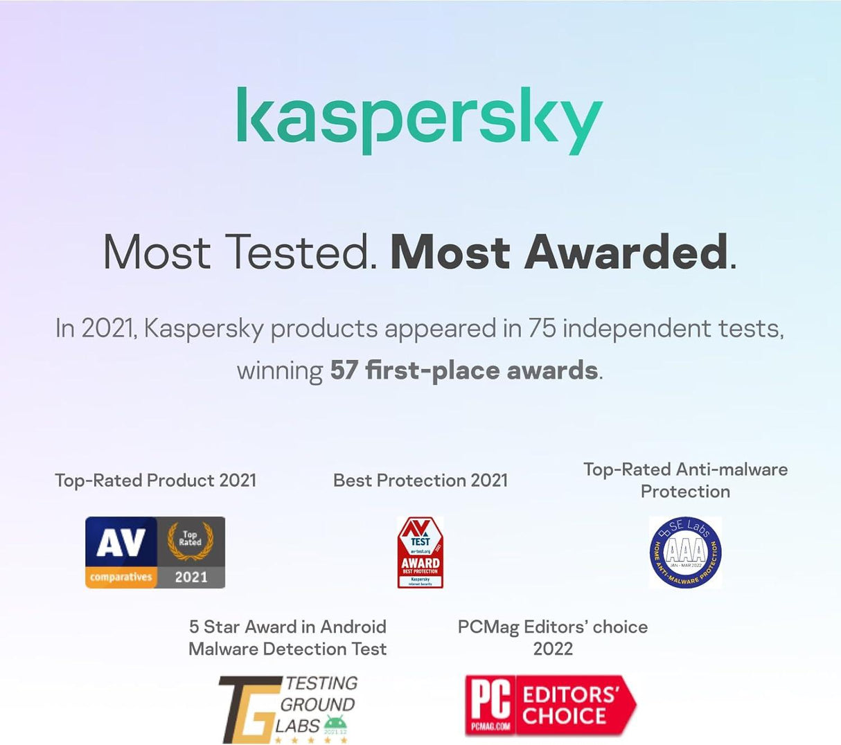 Kaspersky Plus 2023 - Instant Download for Windows and Mac (3 Computers) - SoftwareCW - Authorized Reseller