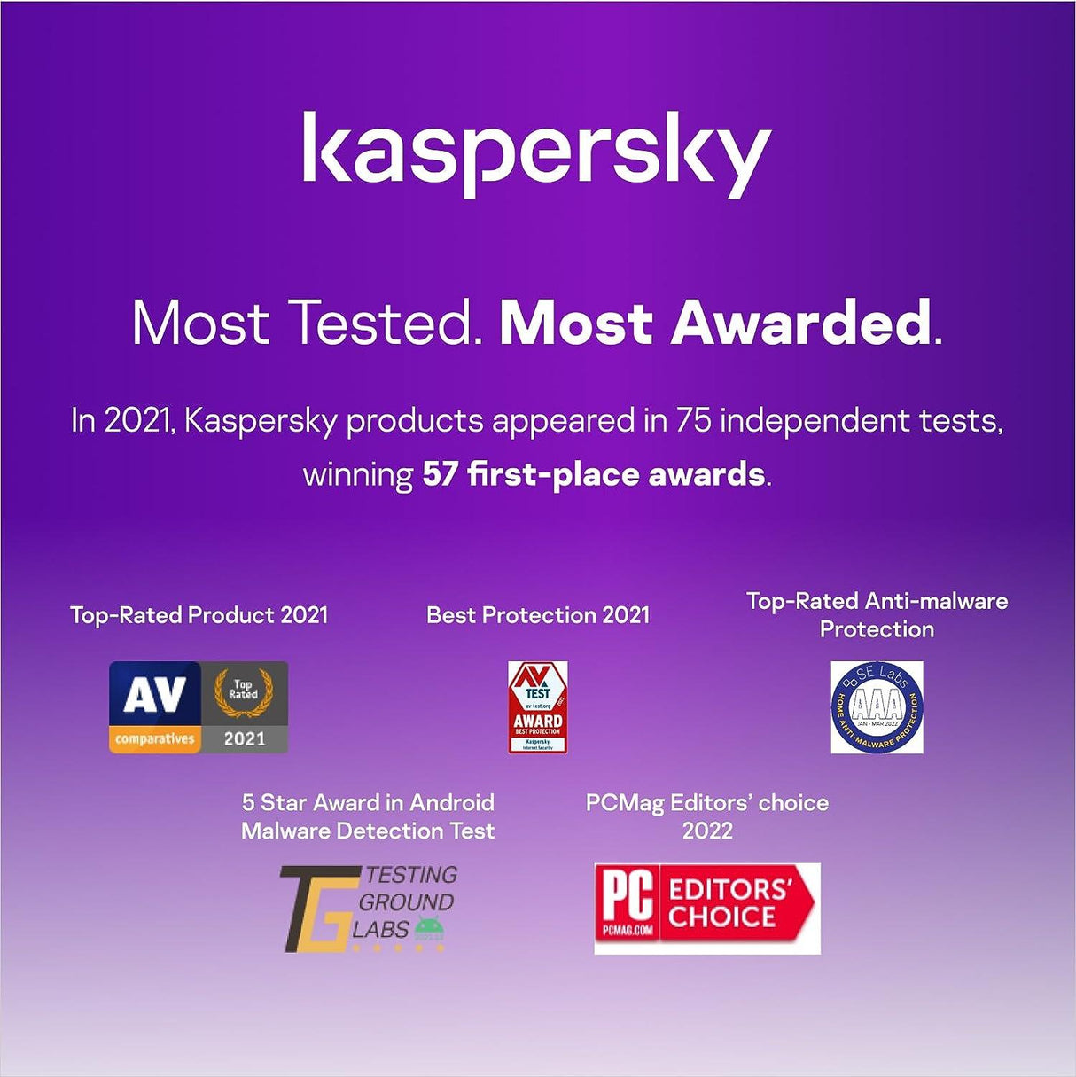 Kaspersky Premium 2023 - Instant Download for Windows and Mac (5 Computers) - SoftwareCW - Authorized Reseller