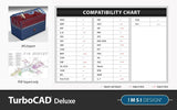 TurboCAD Deluxe 2024 - Instant Download for Windows (1 Computer)