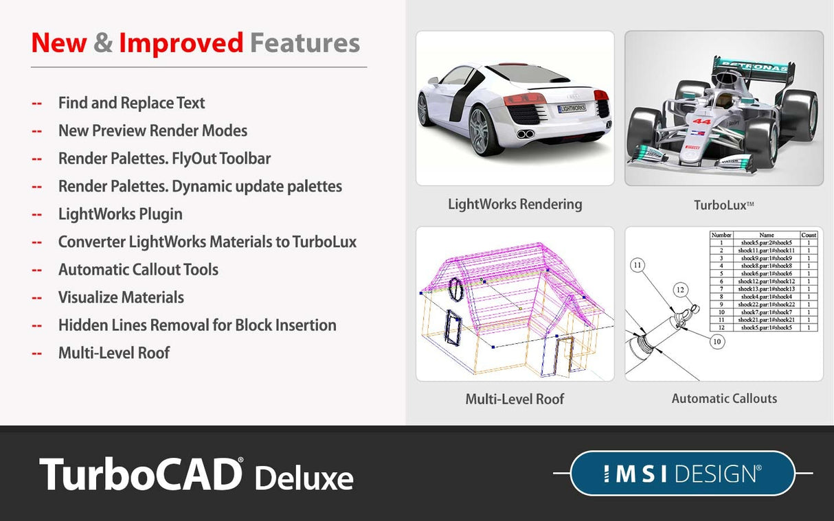 TurboCAD Deluxe 2024 - Instant Download for Windows