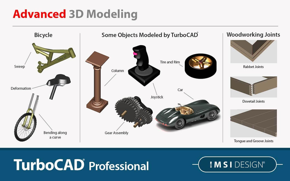 TurboCAD Professional 2024 - Instant Download for Windows (1 Computer)