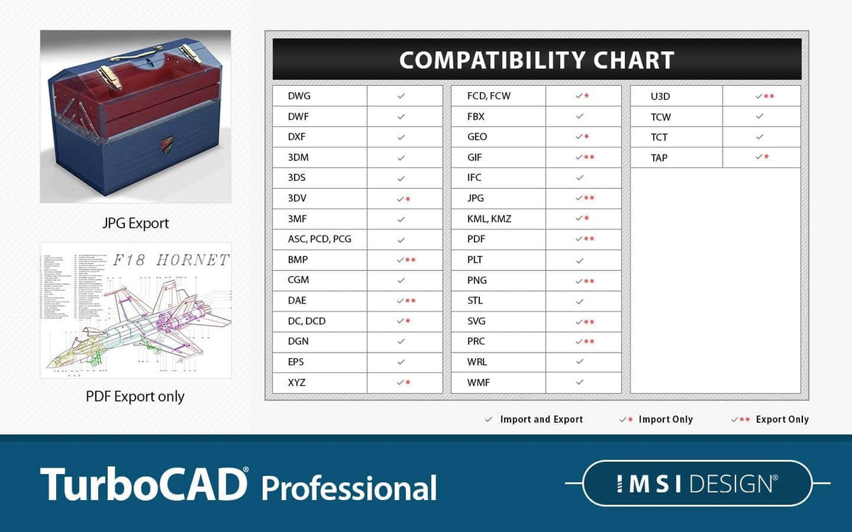 Turbocad Files TurboCAD Professional 2024 - Instant Download for Windows