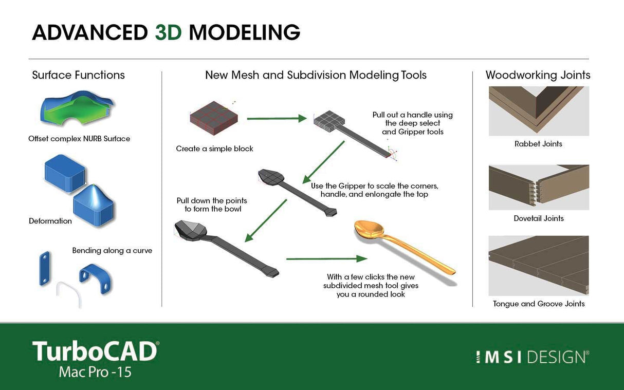 TurboCAD Mac Pro v15 - Instant Download for Mac