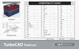 TurboCAD Platinum 2023 - Instant Download for Windows (1 Computer) - SoftwareCW - Authorized Reseller